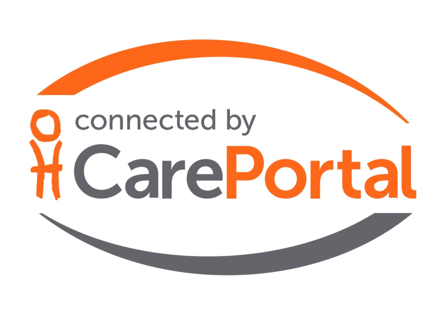 CarePortal